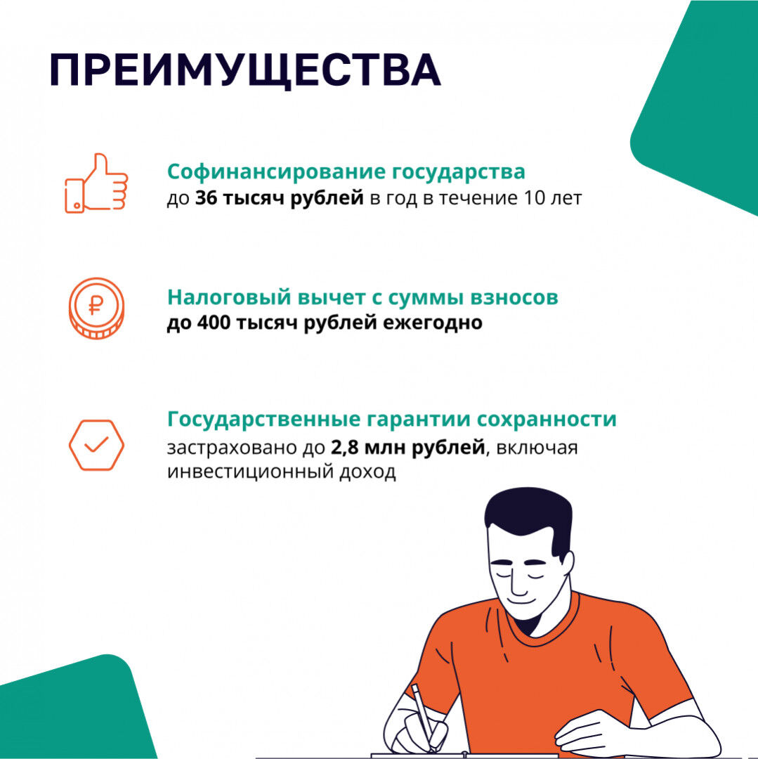 Post 4 2